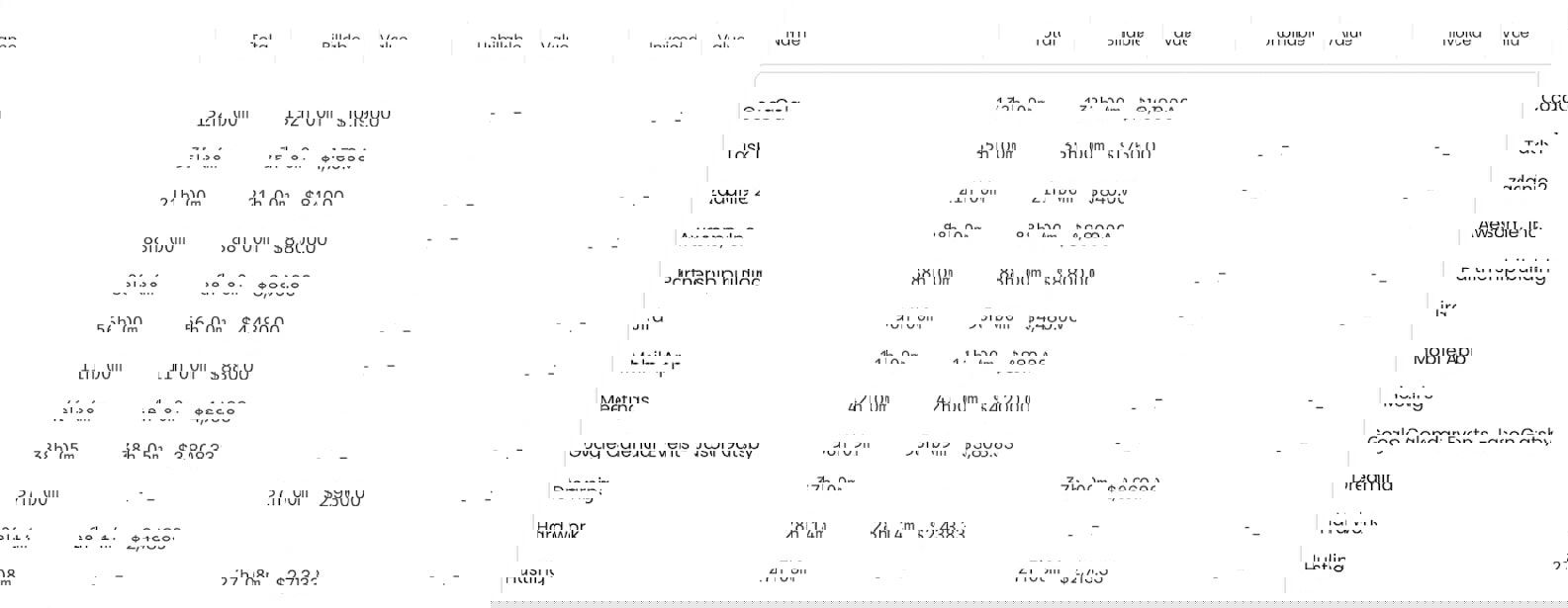 Billable Hours Tracking