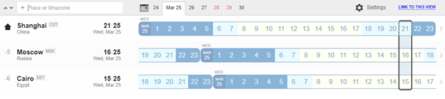 Boost Productivity When Working from Home