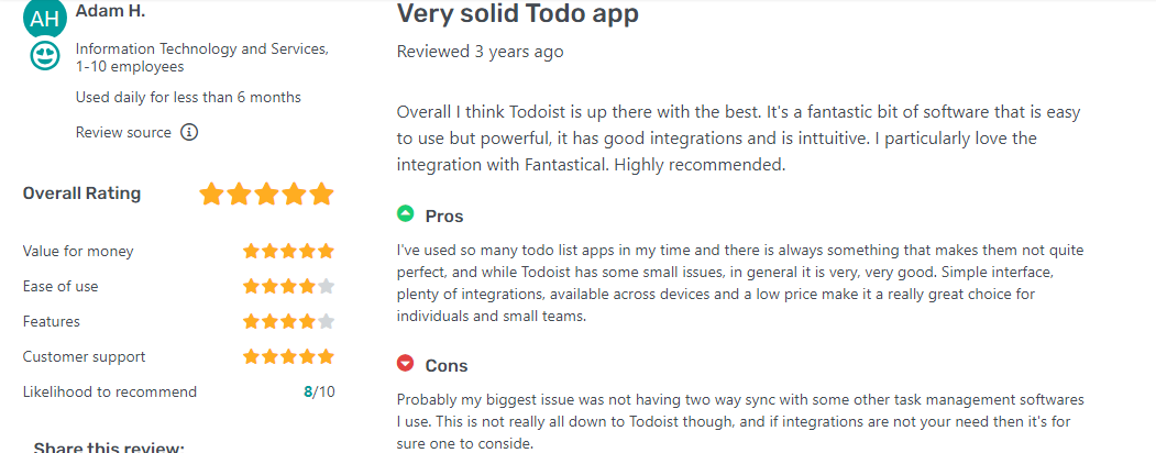 todoist rating1