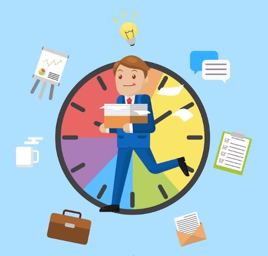 Managing Time Effectively