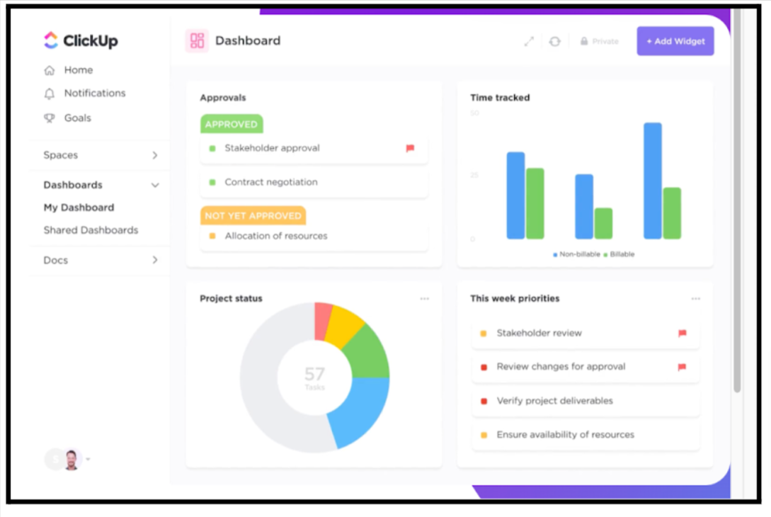 Dashboard for Daily Planning