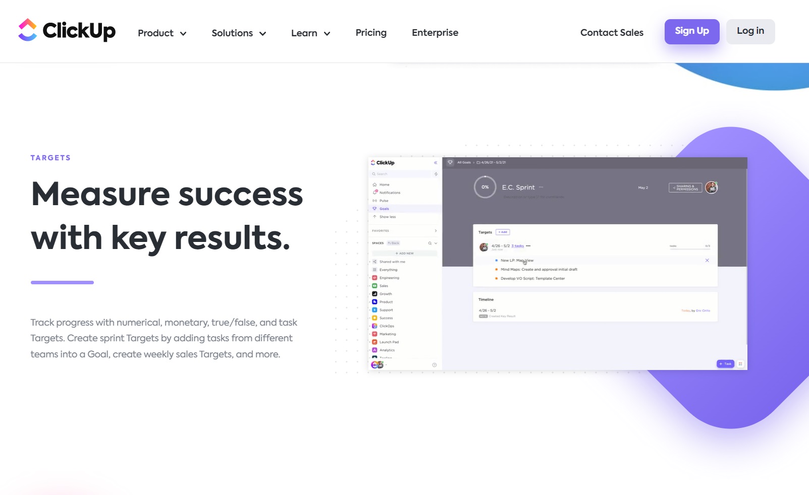 Objective Key Results