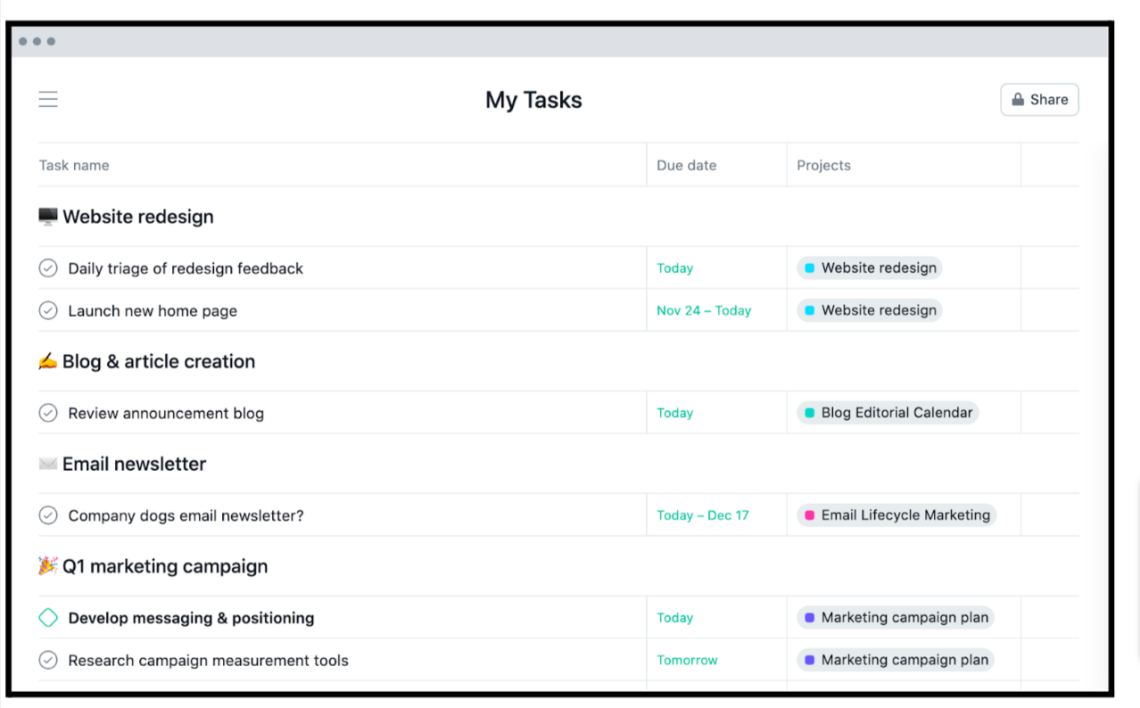 Task and Subtask Creation and Assignment