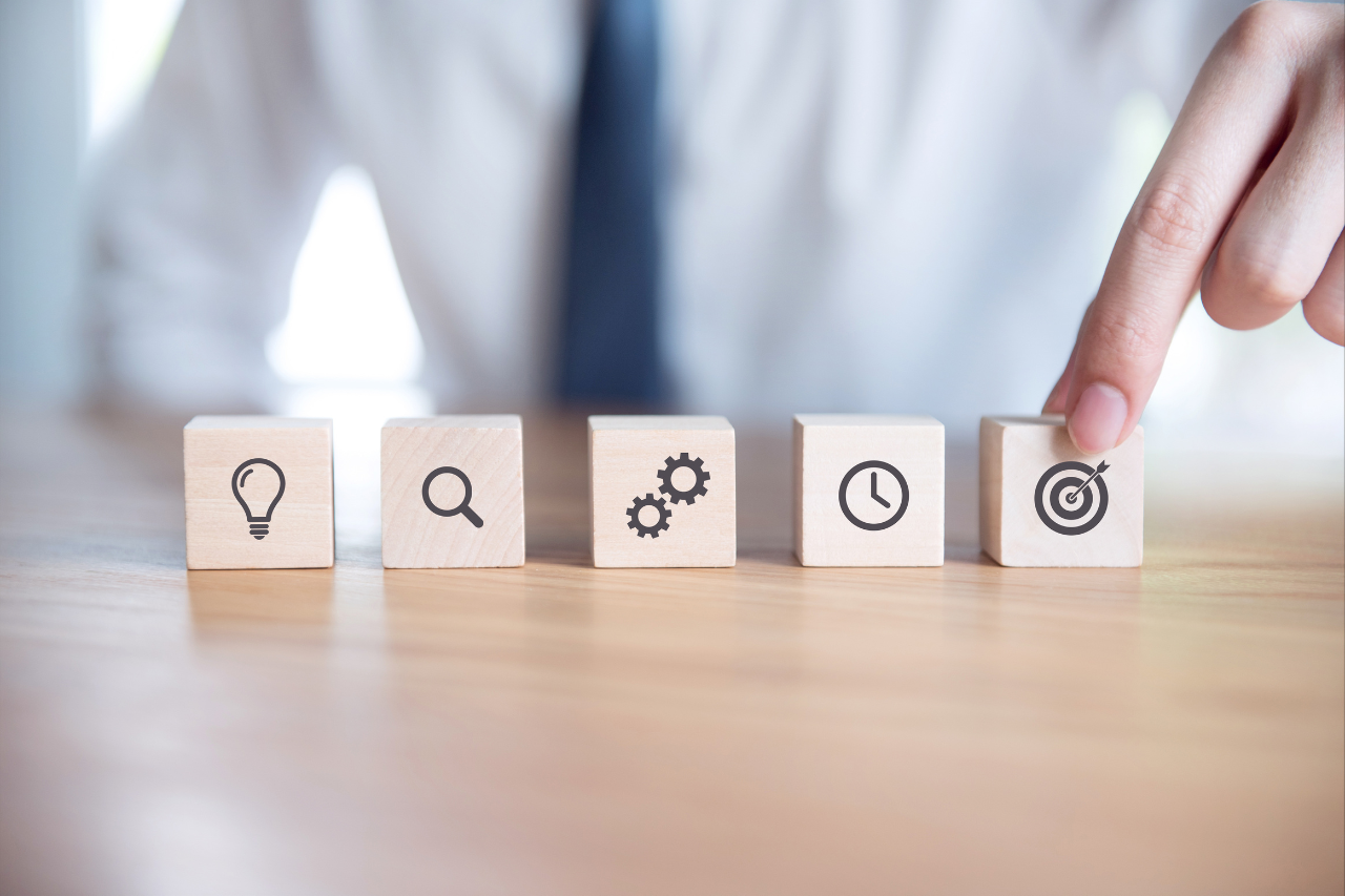 Types Of Action Plans