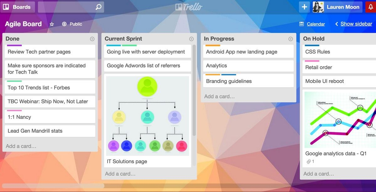 Maximizing Productivity with Trello's Butler