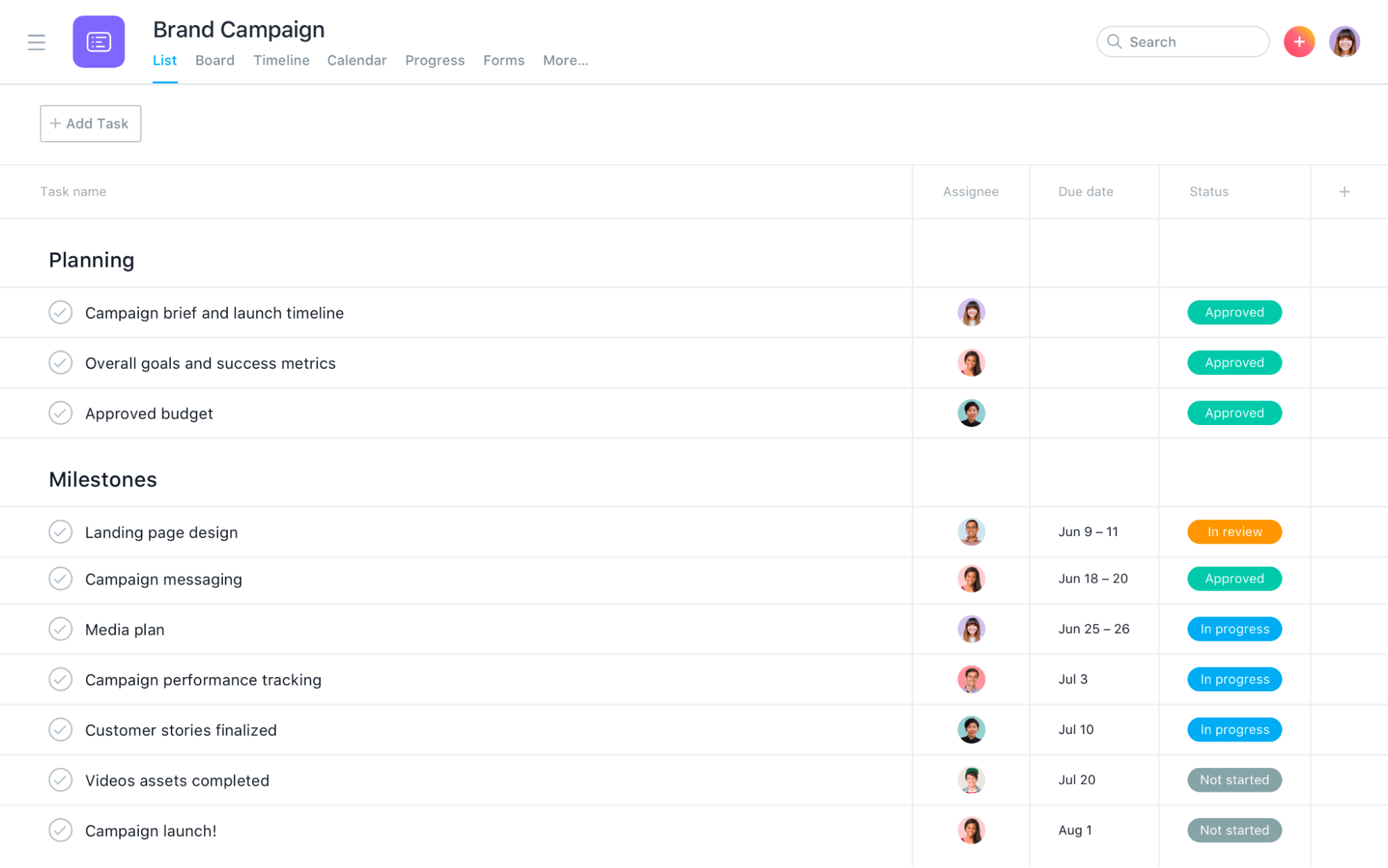 Efficient Workflows on a Budget 