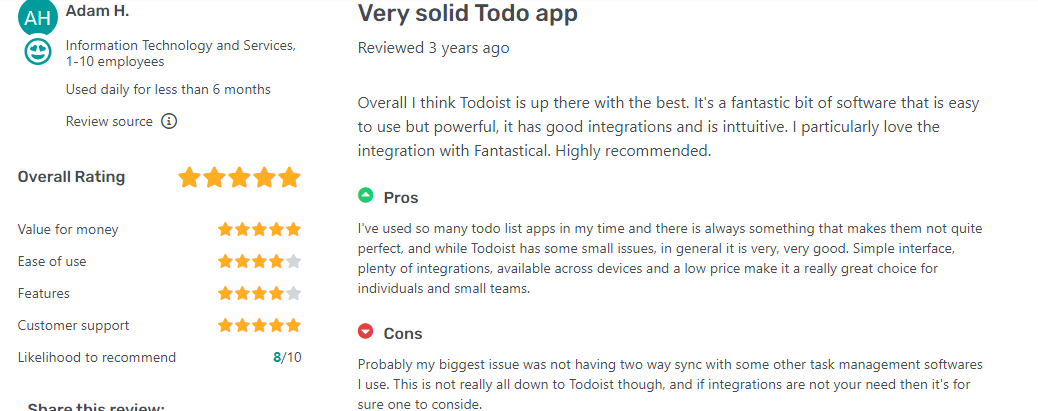 todoist rating1