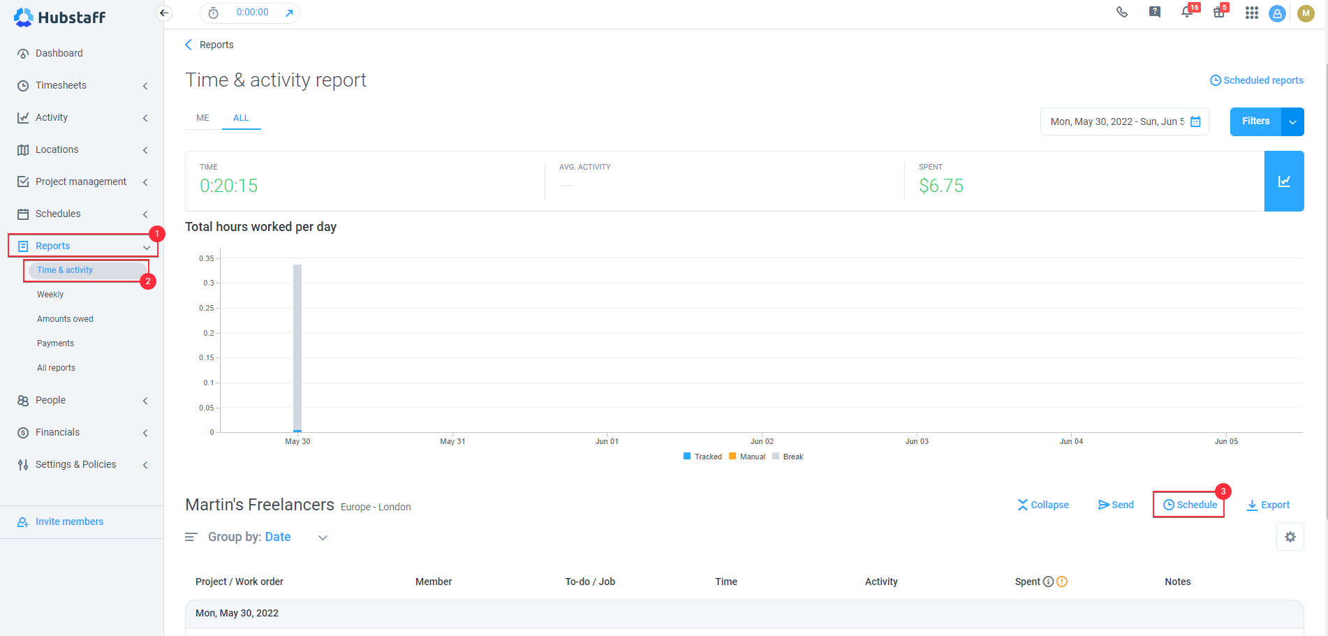 Reports and Analytics