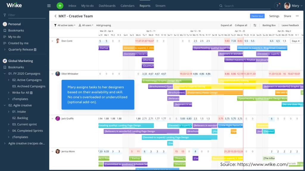 Project and Task Management