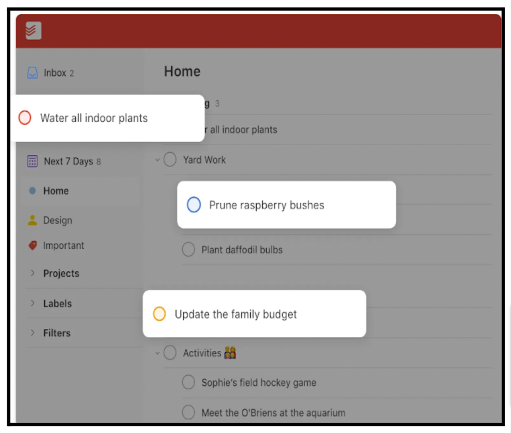 Task prioritization: