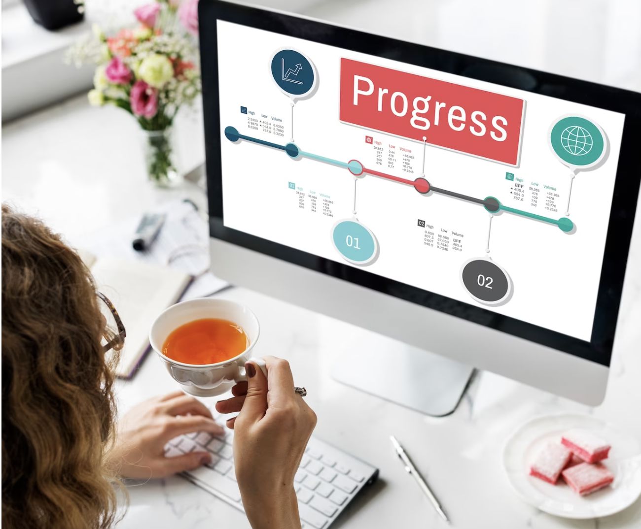 Allows You To Track Progress