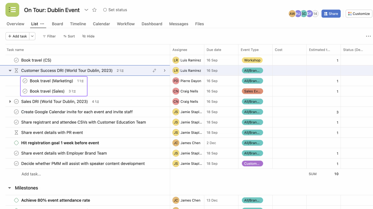 Task Dependencies & Multi-step Tasks