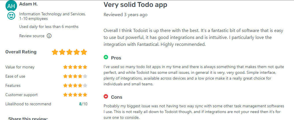 todoist rating1