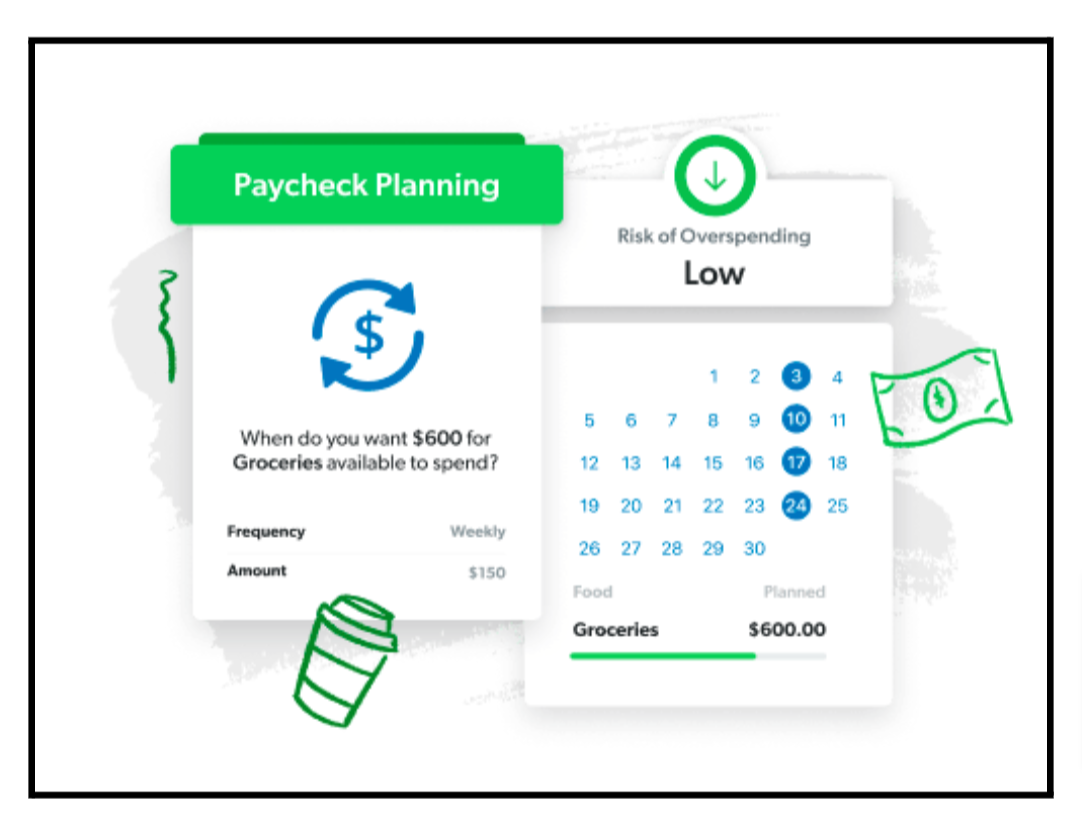 EveryDollar Plus (Premium Version)