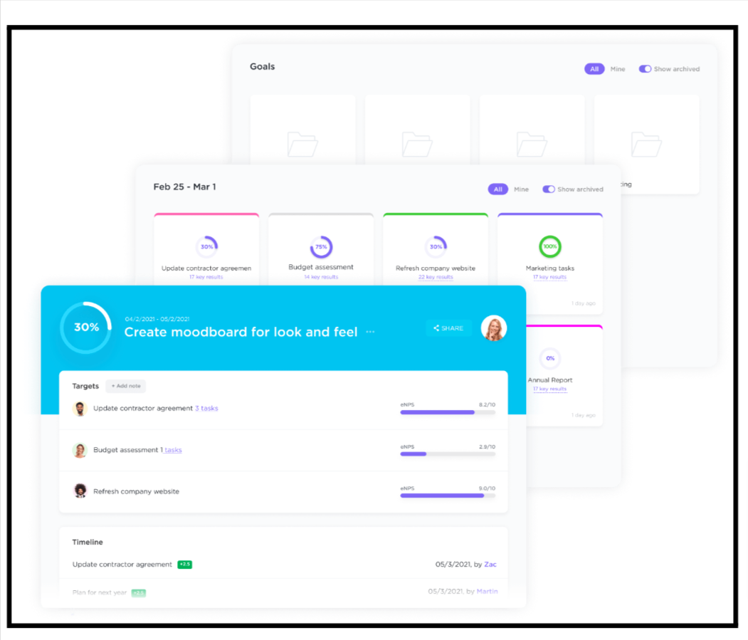 Grouping Goals in Folders