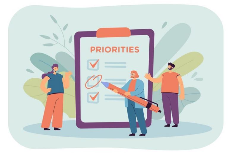 Assessing Your Priorities