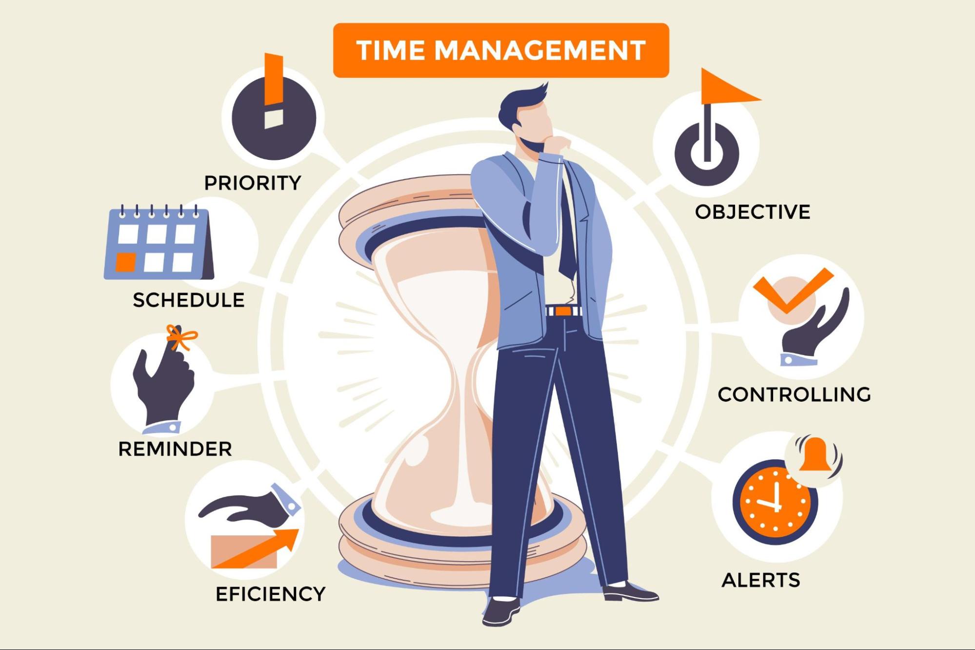 Incorporating Time Management Techniques