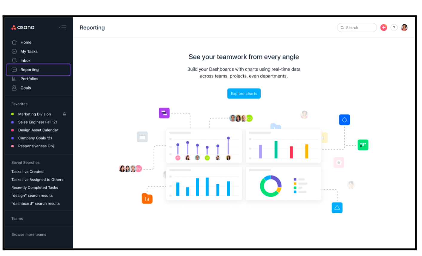Reports and Insights