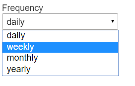 Task frequency Screenshot