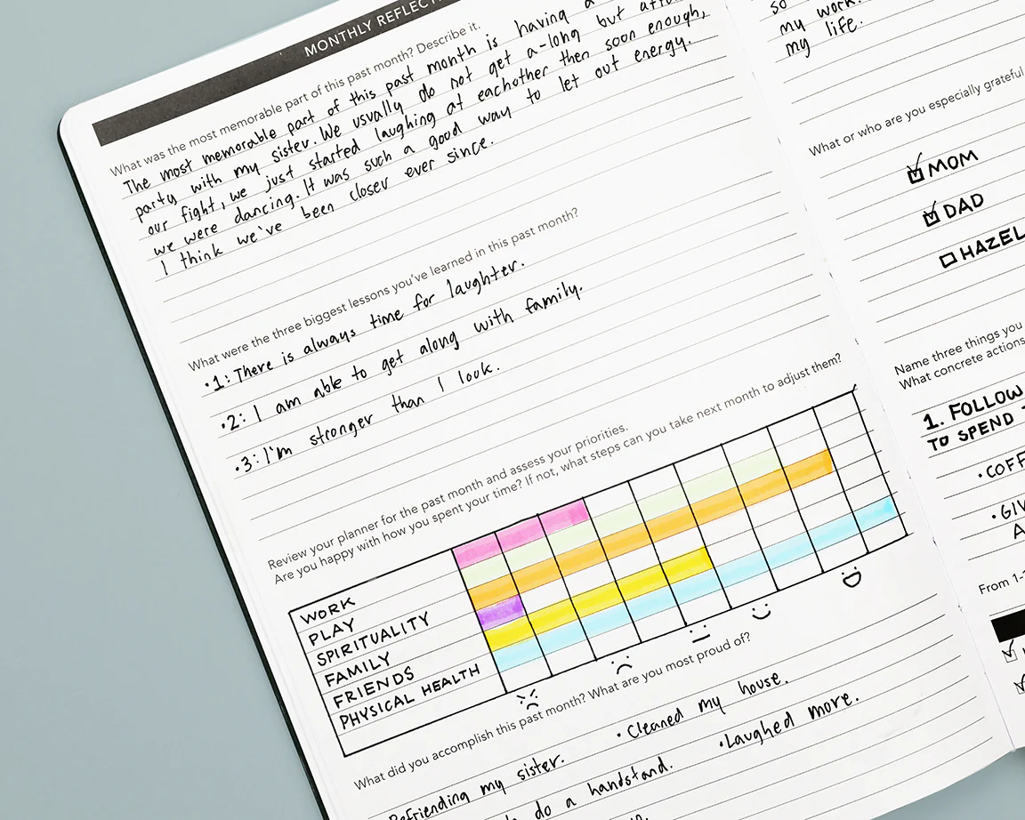 Reflection Questions