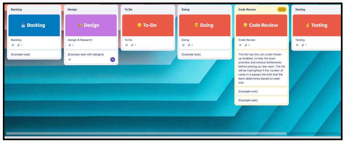 Kanban-style Boards