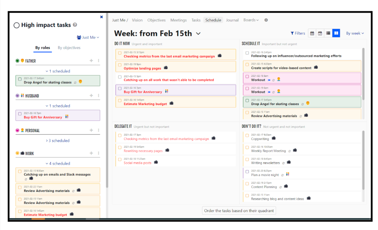 Goal Setting through HIT