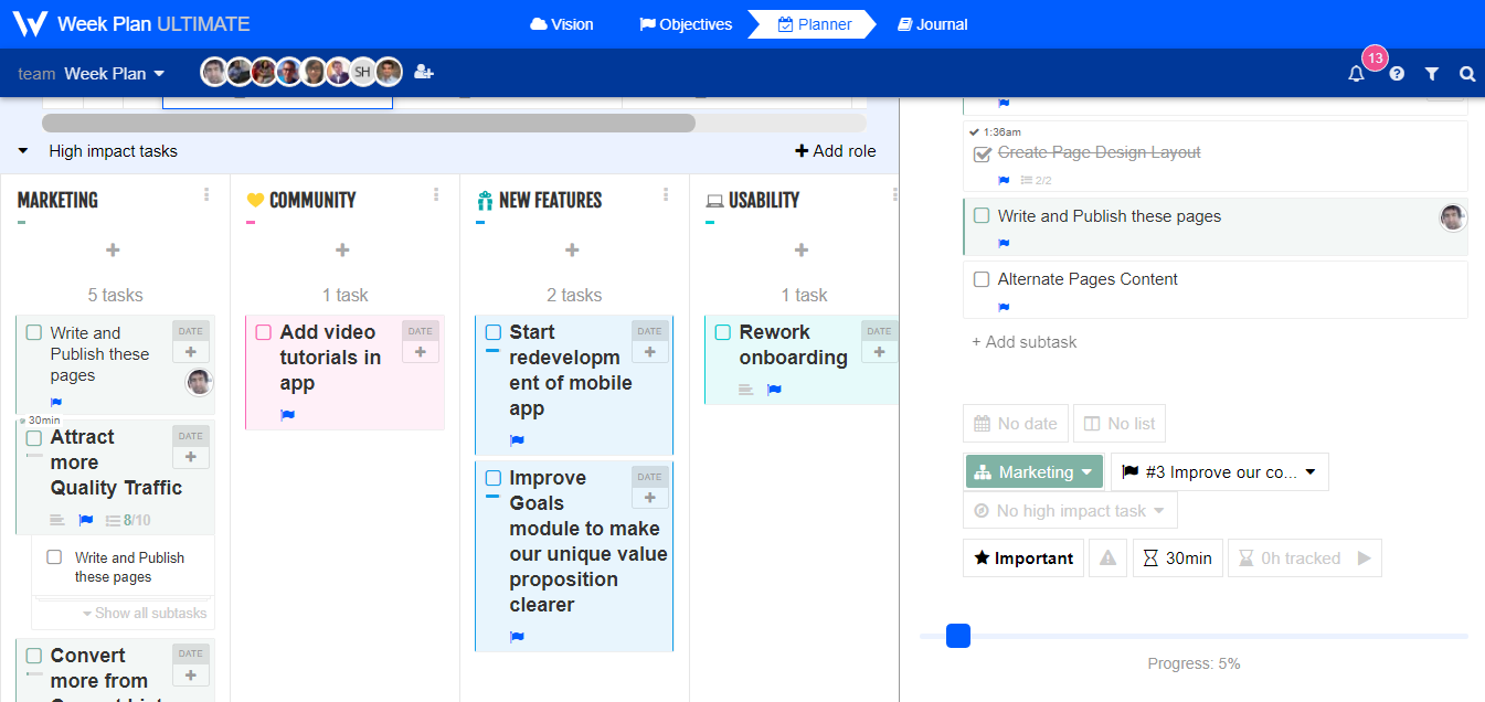 Track time across High Impact Tasks & Goals