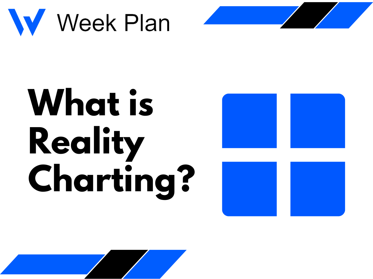 What is Reality Charting? 