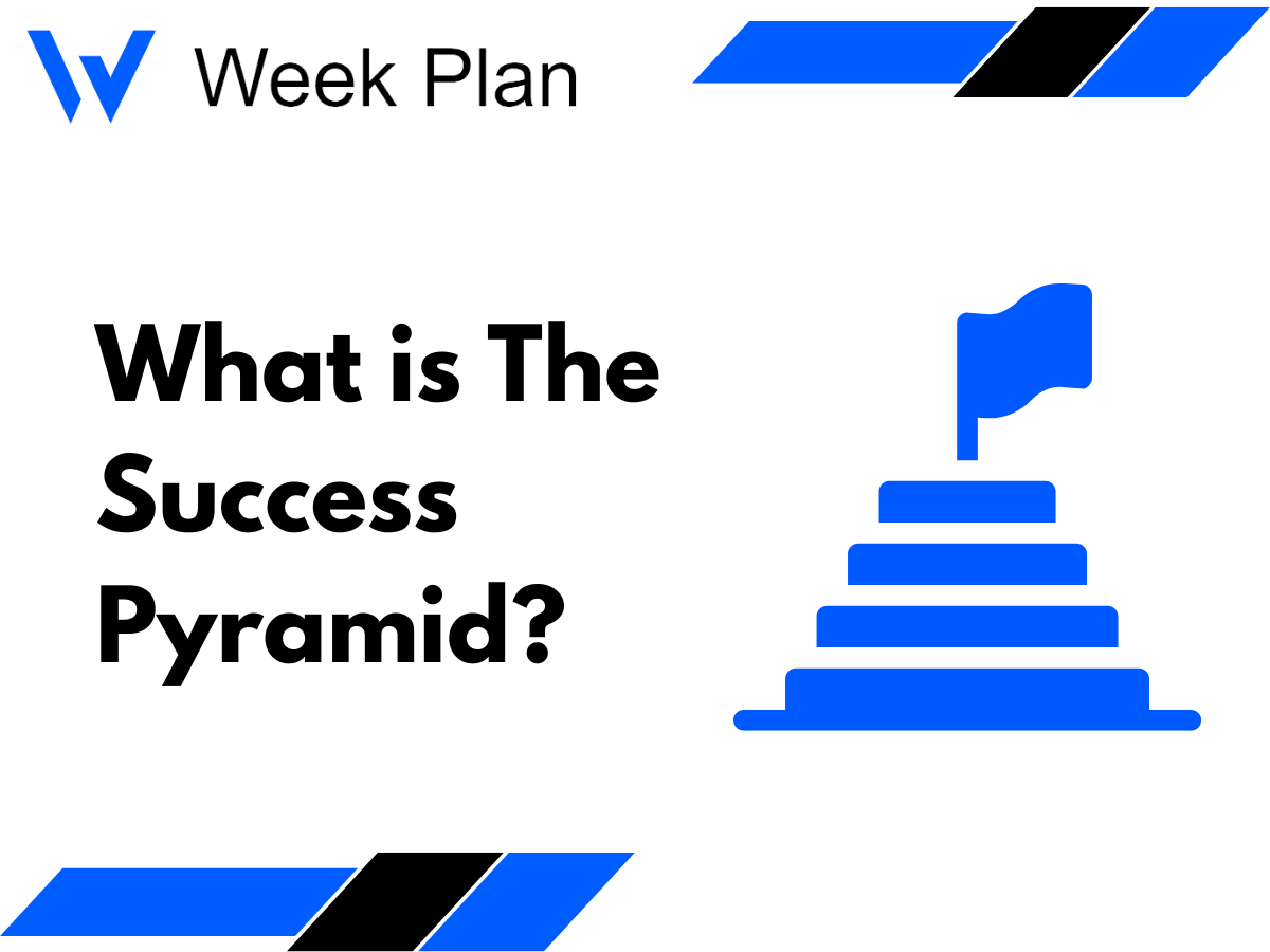 What is The Success Pyramid?