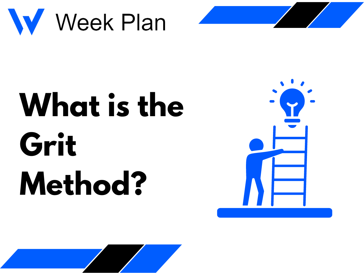 What is the Grit Method?