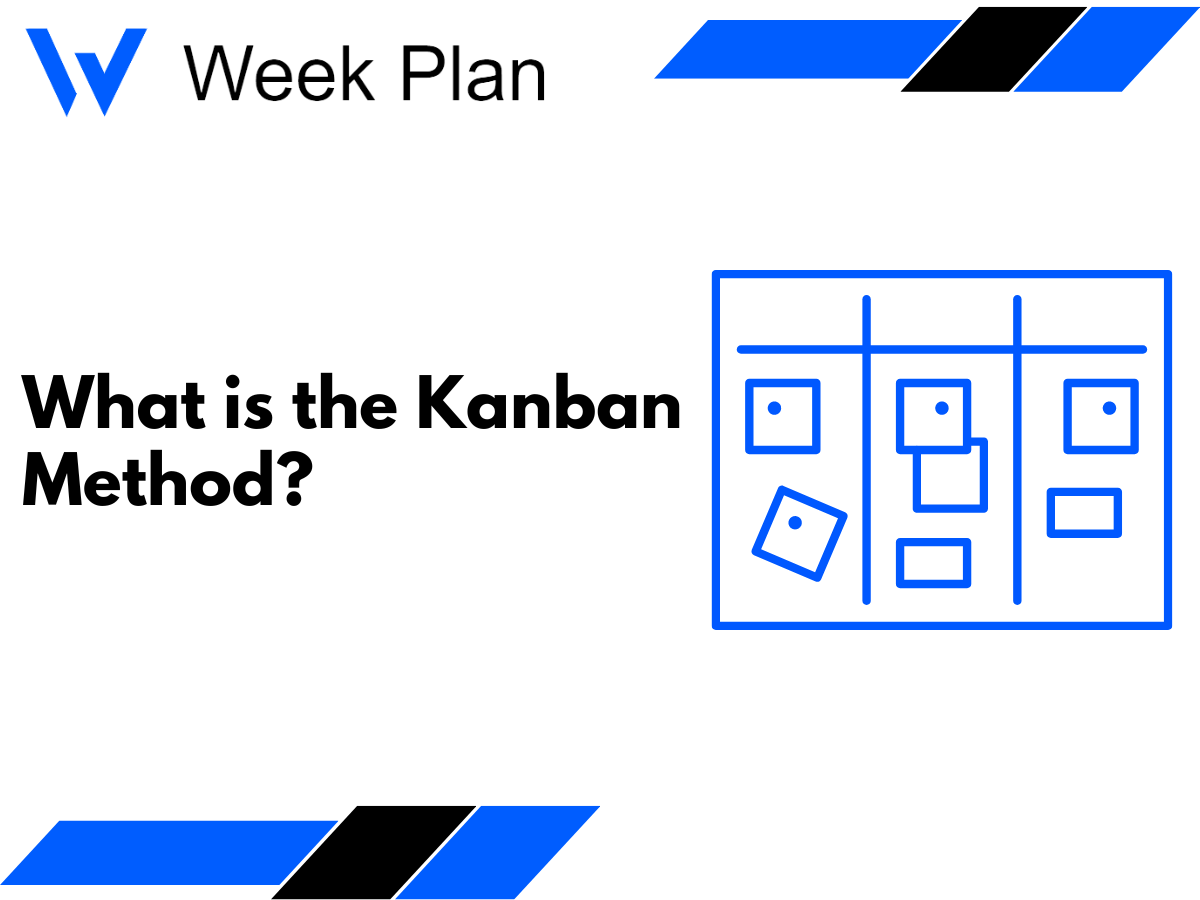 What is the Kanban Method?
