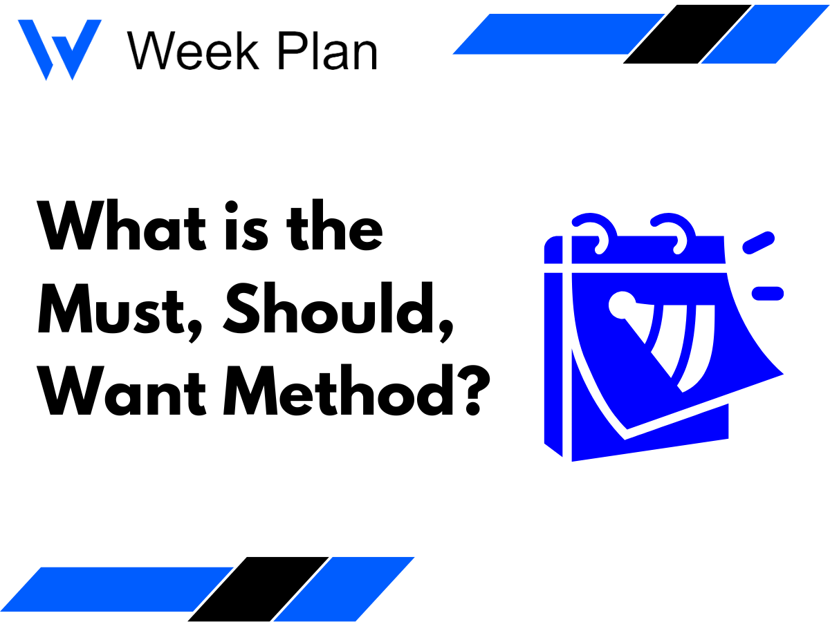 What is the Must, Should, Want Method?