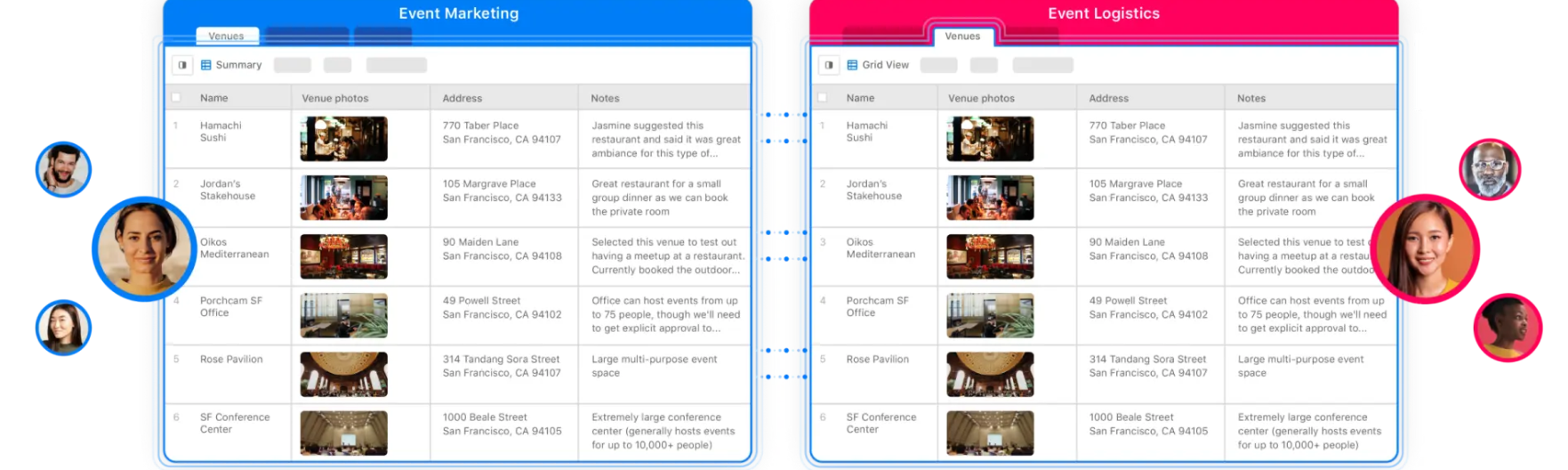 airtable-relational-database-features-100