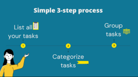 Batch-Process Similar Tasks