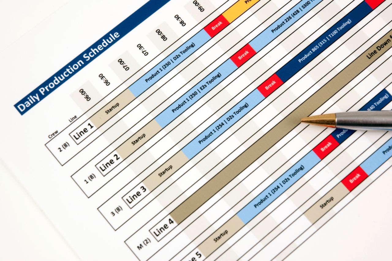 Daily Review, Business Daily Review, Business Daily Review Benefits