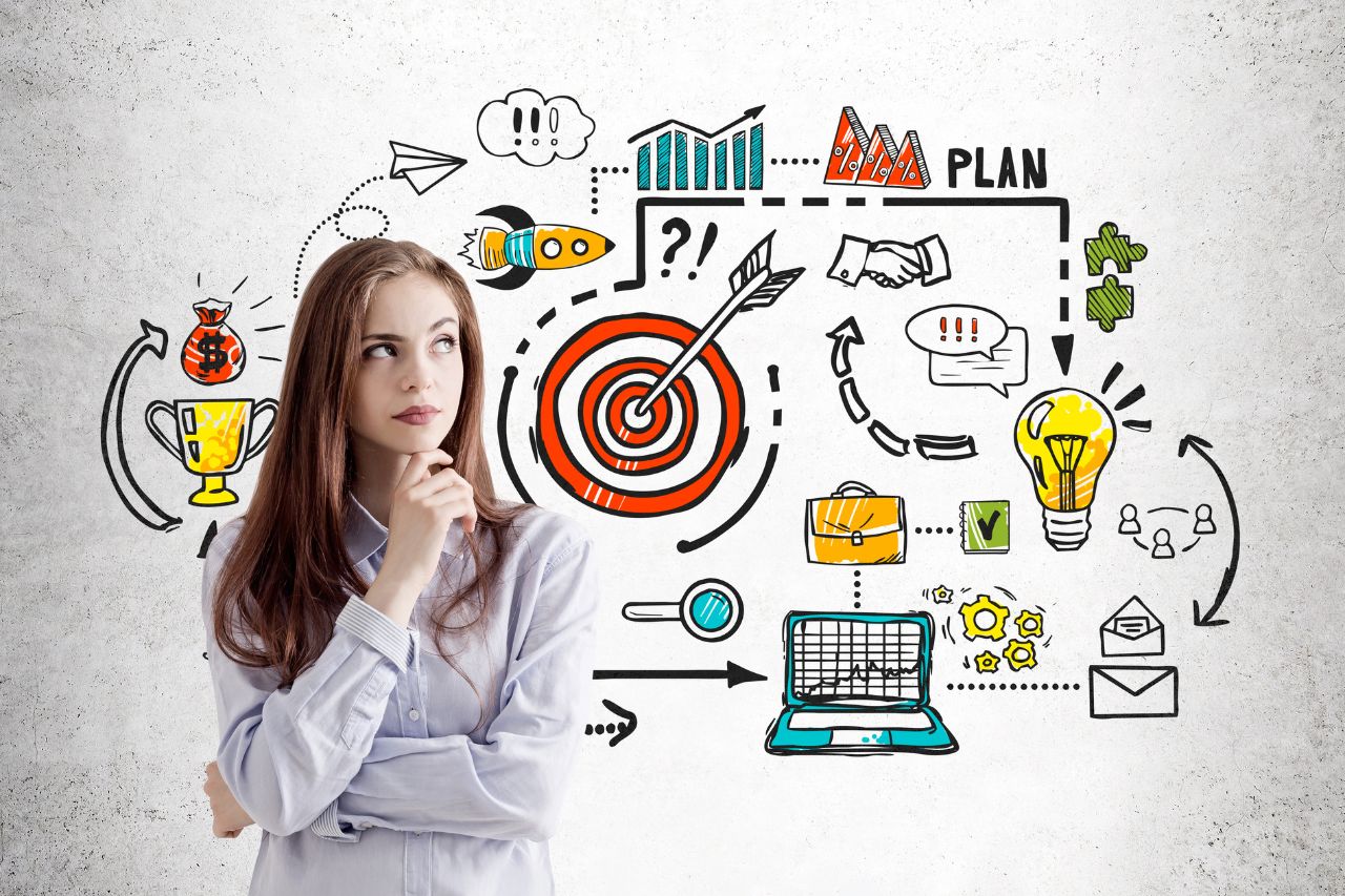 Business Goals, Goals, Business, business strategy