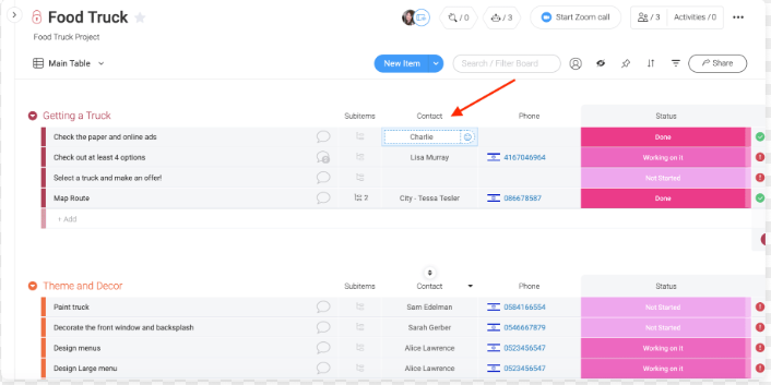 Customizable Workflow in Monday.com Planner