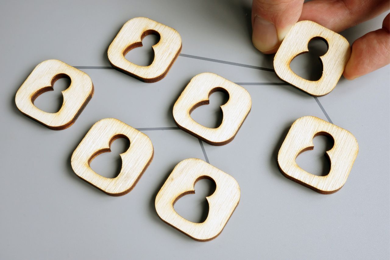 Delegation, Delegation Benefits, Business Delegation, Business Delegation benefits