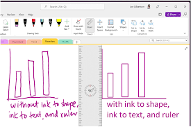 Ink Drawing Feature of Microsoft OneNote