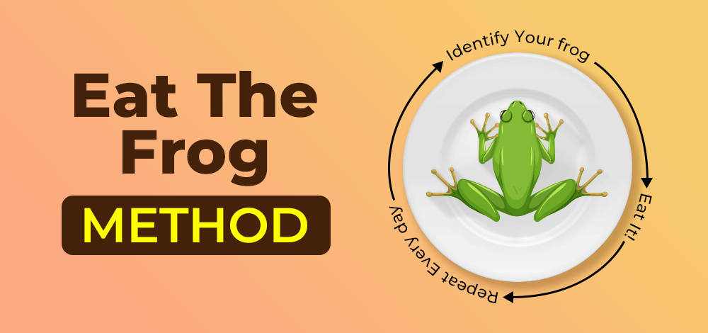 Eat That Frog: Tackling the Most Difficult Tasks First