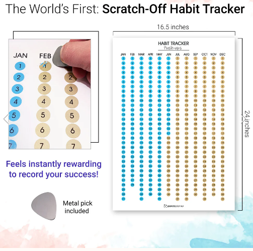 Habit Tracking in Panda Planner