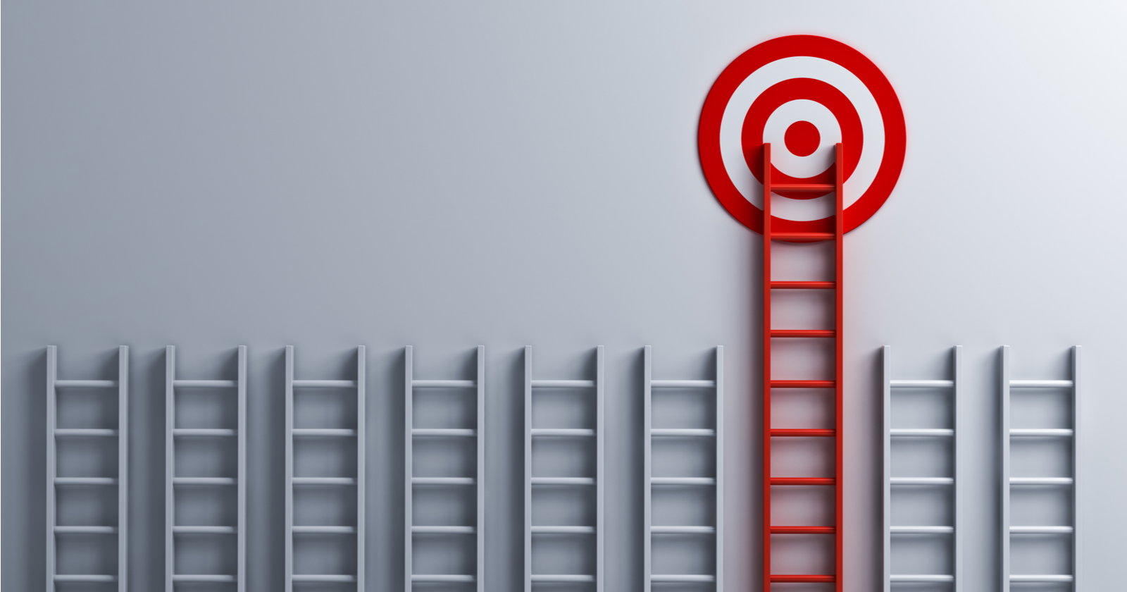 Productivity Goals in the Work Environment Productivity Goals in the Work Environment