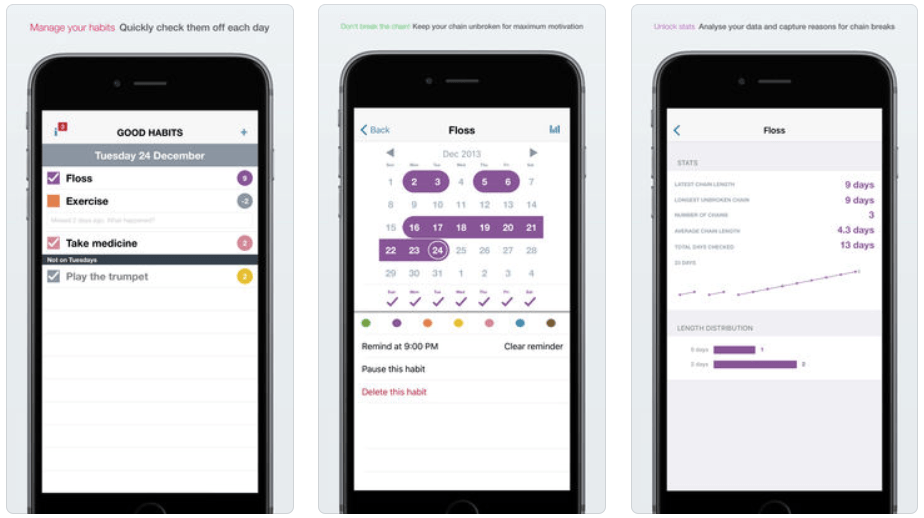 Good Habits Good Habits