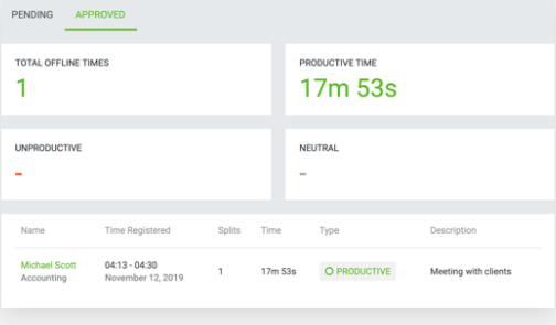 Desktime - Invoice Status