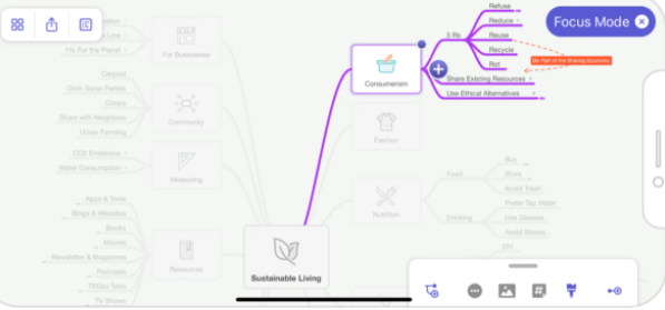 Focus Tool - MindNode