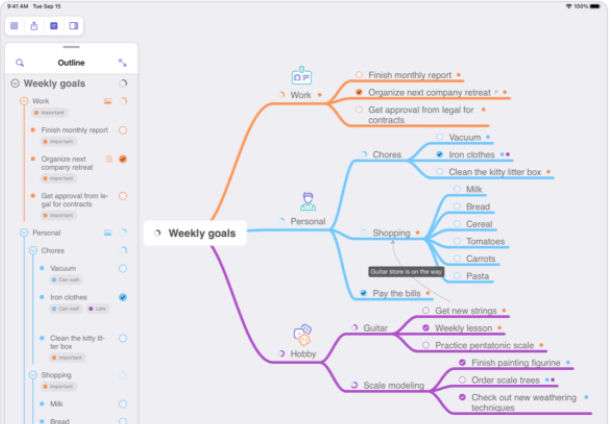 Progress Tracking - MindNode