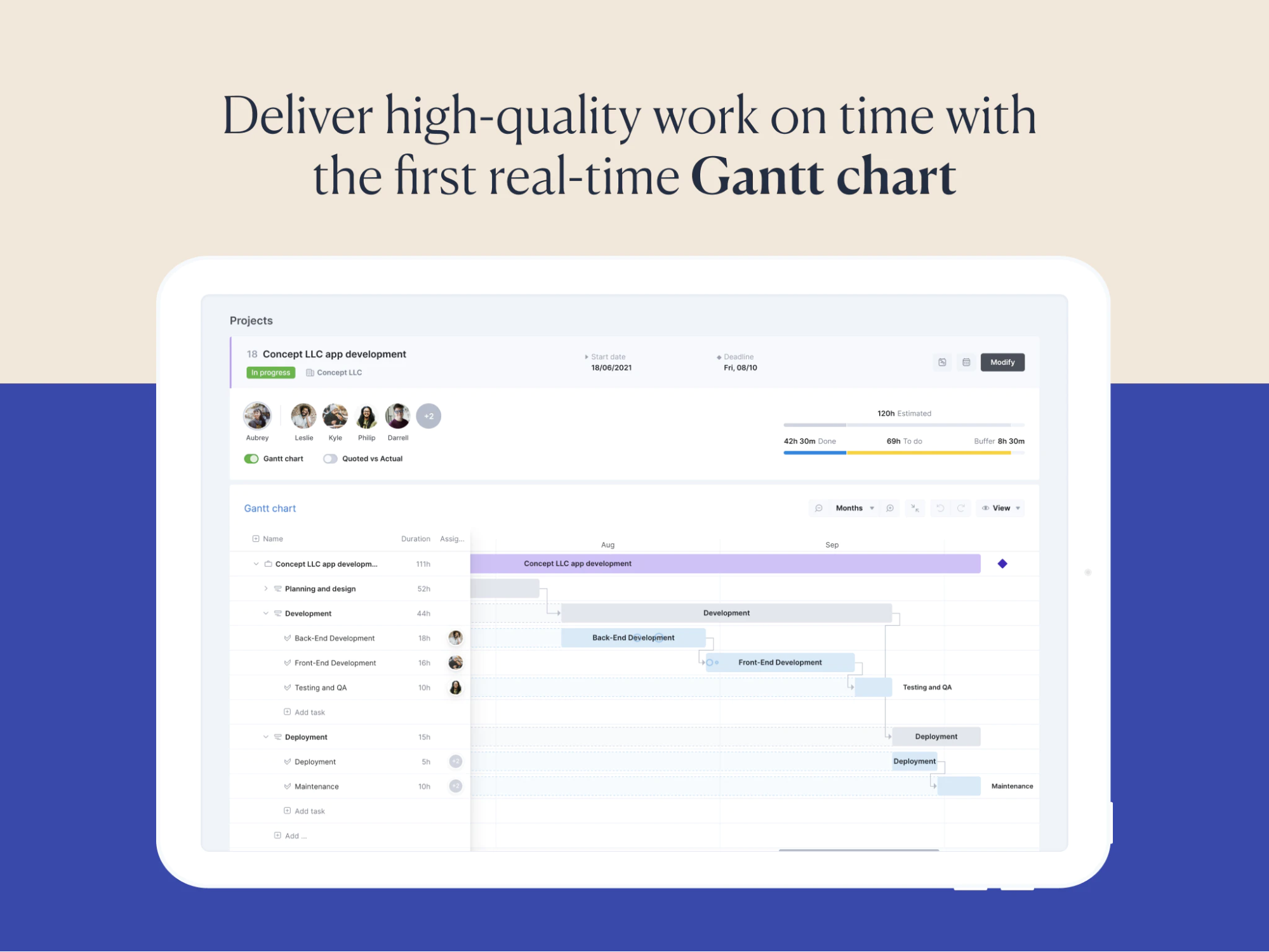 Gantt Chart - Scoro