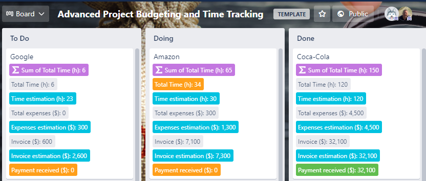 Kanban Board - Trello