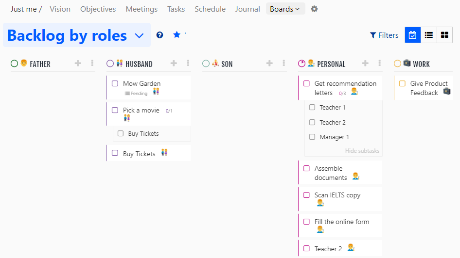 Backlog by Roles - Week Plan