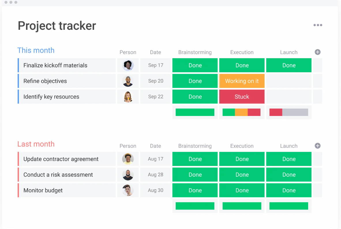 moday-com-Visual-project-tracking-204